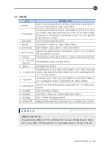 알라딘: [중고] 2018 Hoa FAT 회계정보처리 2급 필기 + 실기 [중고] 2018 Hoa FAT 회계정보처리 2급 필기 + 실기