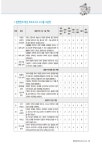 알라딘: [중고] 초등 영재들을 위한 영재 창의력 샘 초등 2~3학년 [중고] 초등 영재들을 위한 영재 창의력 샘 초등 2~3학년