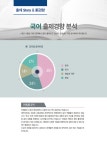 2019 에듀윌 고졸 검정고시 과목완성 세트 - 전7권 : 알라딘