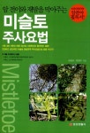 알라딘