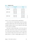 전기차 시대가 온다 : 알라딘