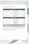 라틴 아메리칸 댄스 테크닉 A to Z - 초급편 | 킴벌리.김창호 | 알라딘 라틴 아메리칸 댄스 테크닉 A to Z - 초급편 | 킴벌리.김창호