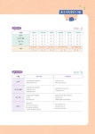 100발 100중 기출문제집 2학기 기말고사 중3 수학 (2018년) | 100발 100중 문제집 2학기 (2018년) | 백발백중 교육연구소 | 알라딘 100발... 