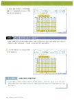 [중고] 직장인을 위한 업무의 달인 엑셀 2007 직장인 활용편 : 알라딘
