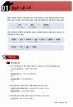 신 HSK 합격쓰기 5급 : 알라딘