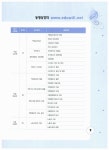 알라딘: [중고] 2013 에듀윌 직업상담사 2급 노동시장론 [중고] 2013 에듀윌 직업상담사 2급 노동시장론