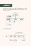 2019 기출이 답이다 군무원 행정법 13개년 기출(복원)문제집 : 알라딘