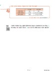 최상위 사고력 초등 1B : 알라딘