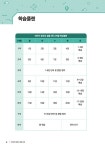 태국어 왕초보 탈출 3탄 : 알라딘