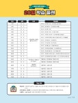 2019 이기적 컴퓨터그래픽스운용기능사 필기 기본서 | 2019 이기적 컴퓨터그래픽스운용기능사 | 원준규.영진정보연구소 | 알라딘 2019 이기적... 