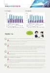 2019 직업상담사 2급 1차 필기 최종모의고사 (8절) | 직업상담연구소 엮음 | 알라딘 2019 직업상담사 2급 1차 필기 최종모의고사 (8절)... 
