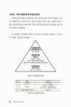 [중고] 에니어그램과 12단계 : 알라딘