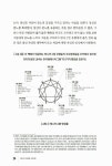 [중고] 에니어그램과 12단계 : 알라딘