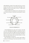 [중고] 에니어그램과 12단계 : 알라딘