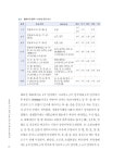 동북아시아 철기문화 연구의 새로운 움직임 | 한림고고학연구소 연구 총서 4 | 한림고고학연구소 | 알라딘 동북아시아 철기문화 연구의 새로운... 