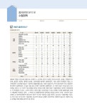 알라딘: 미리보기 - 2019 박문각 공인중개사 기본서 1차 민법.민사특별법