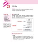 2019 박문각 공인중개사 기본서 2차 부동산공시법령 : 알라딘