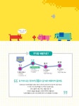 [전자책] 기적의 수학 문장제 2 | 김은영 | 알라딘 기적의 수학 문장제 2 | 김은영