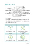 [중고] 초경량 비행장치 무인멀티콥터 : 드론 조종 자격증 : 알라딘
