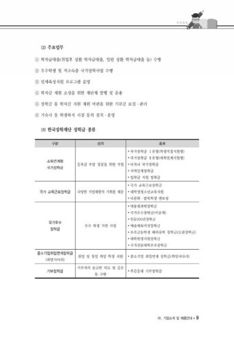 알라딘: 2019 상반기 기쎈 NCS 한국장학재단 직업기초능력평가 2019 상반기 기쎈 NCS 한국장학재단 직업기초능력평가