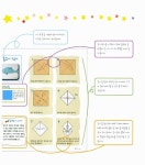 [중고] 초등 교과서에 꼭 나오는 역사.유물 종이접기 1 | 알라딘 [중고] 초등 교과서에 꼭 나오는 역사.유물 종이접기 1