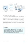 [중고] 코딩책과 함께 보는 소프트웨어 개념 사전 : 알라딘