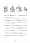 비트에 몸을 맡겨라! | 4GO뭉치 2 | J1(제이원) | 알라딘 비트에 몸을 맡겨라! | 4GO뭉치 2 | J1(제이원)