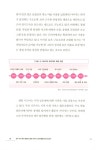 알라딘: 이탈리아와 독일 협동조합 100년 성공의 비결 이탈리아와 독일 협동조합 100년 성공의 비결