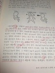알라딘: [중고] 다시 시작하는 영어 1 [중고] 다시 시작하는 영어 1