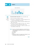 알라딘: 미리보기 - 2019 공인단기 112 공인중개사 1차 단원별 기출문제집