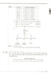 [중고] 2019 전기기사.산업기사 실기 | 알라딘 [중고] 2019 전기기사.산업기사 실기