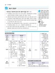[중고] 2019 박문각 공인중개사 테마기출문제 2차 부동산세법 : 알라딘