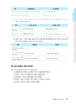 알라딘: 2019 이기적 CS Leaders 관리사 기본서 2019 이기적 CS Leaders 관리사 기본서
