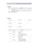 서울전기설계연구소 | [중고] 2019 에듀윌 전기설비 설계 및 관리 실기 기본서 + 5개년 기출 | 에듀윌 전기수험연구소 | 알라딘 [중고] 2019 에듀윌 전기설비 설계 및...