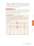 알라딘: 미리보기 - 제대로 알고 쓰는 논문 통계분석 : SPSS & AMOS