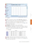 [중고] 제대로 알고 쓰는 논문 통계분석 : SPSS & AMOS | 노경섭 | 알라딘 [중고] 제대로 알고 쓰는 논문 통계분석 : SPSS & AMOS | 노경섭