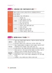 알라딘: [중고] 2019 박문각 주택관리사 핵심요약집 1차 공동주택시설개론 [중고] 2019 박문각 주택관리사 핵심요약집 1차 공동주택시설개론