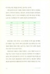 오행으로 읽는 얼굴 소통 심리학 : 알라딘