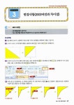 2013 백발백중 ITQ 파워포인트 2007 (무료 동영상강의 제공) | 2013 백발백중 시리즈 | 한정수.IT 연구회 | 알라딘 2013 백발백중 ITQ... 