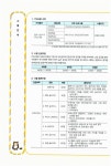 2013 백발백중 ITQ 파워포인트 2007 (무료 동영상강의 제공) | 2013 백발백중 시리즈 | 한정수.IT 연구회 | 알라딘 2013 백발백중 ITQ... 