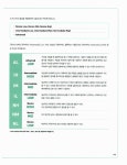 알라딘: [중고] 시험장에서 바로 써먹는 Credu OPIc 실전서 고급 [중고] 시험장에서 바로 써먹는 Credu OPIc 실전서 고급
