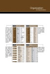 알라딘: [중고] Root [중고] Root