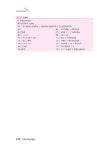 알라딘: [중고] 2019 박문각 주택관리사 합격예상문제 2차 주택관리관계법규 [중고] 2019 박문각 주택관리사 합격예상문제 2차 주택관리관계법규