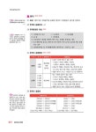 알라딘: 2019 박문각 공인중개사 2차 핵심요약집 단기완성 30Days 2019 박문각 공인중개사 2차 핵심요약집 단기완성 30Days