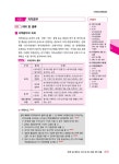알라딘: 2019 박문각 공인중개사 2차 핵심요약집 단기완성 30Days 2019 박문각 공인중개사 2차 핵심요약집 단기완성 30Days