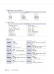 2019 한국수력원자력(한수원) 청원경찰 한권으로 끝내기 : 알라딘