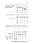 [중고] 엑셀 데이터 분석 및 활용 | 장효선 | 알라딘 [중고] 엑셀 데이터 분석 및 활용 | 장효선