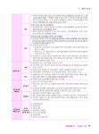 알라딘: 2019 패스플러스 경비지도사 1차 민간경비론 2019 패스플러스 경비지도사 1차 민간경비론