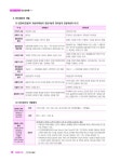 알라딘: 2019 패스플러스 경비지도사 1차 민간경비론 2019 패스플러스 경비지도사 1차 민간경비론