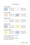 사주명리 완전정복 5 : 5차원 물상 | 당신도 명리의 고수가 될 수 있다 | 무공無空 김낙범 | 알라딘 사주명리 완전정복 5 : 5차원 물상 | 당신도... 
